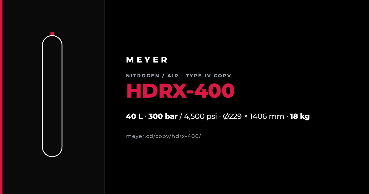 HDRX-400 — 40 L Industrial gas Composite Cylinder, 300 bar | MEYER